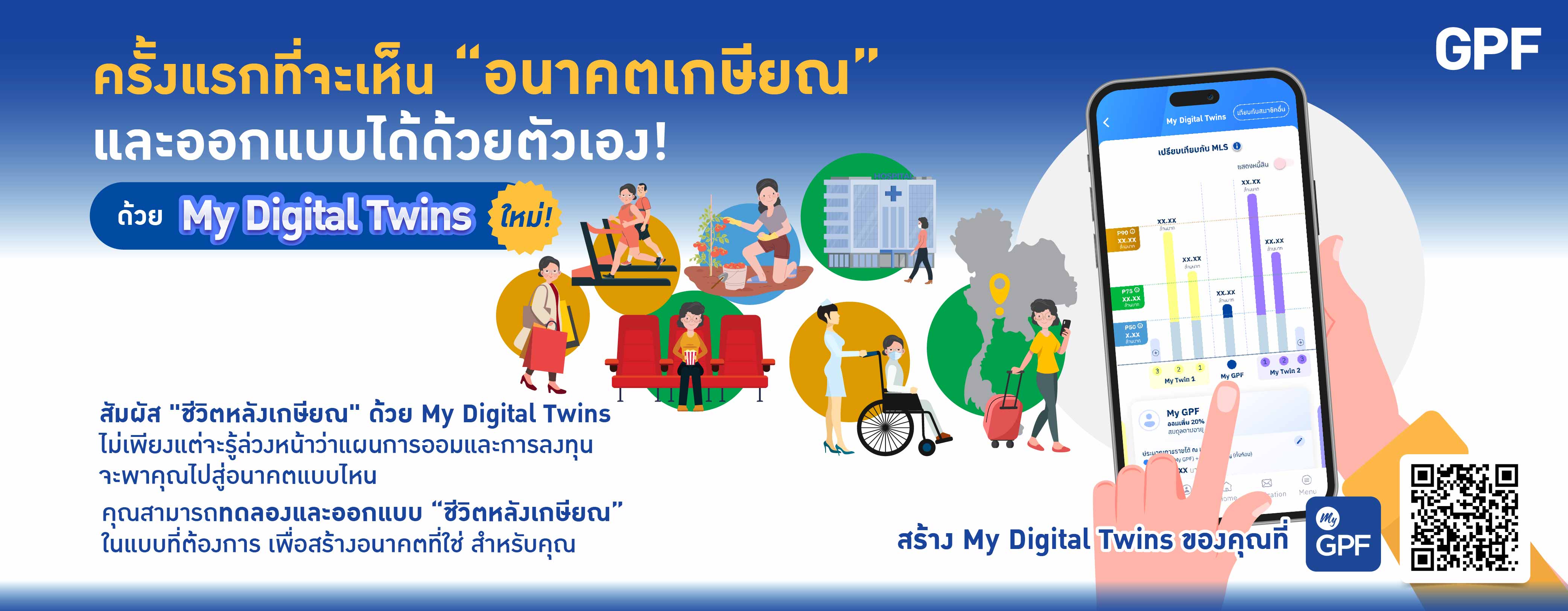 My Digital Twins phase 3 